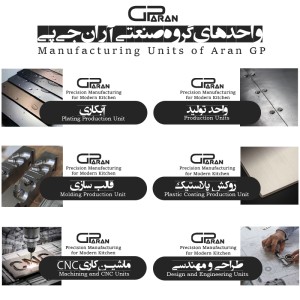 کارخانه ساخت و تولید توری محافظ بخاری در اصفهان