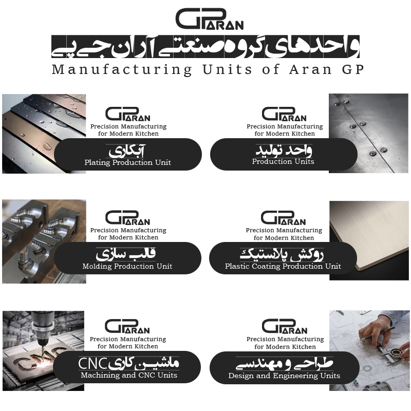 واحدهای صنعتی - آران جی پی