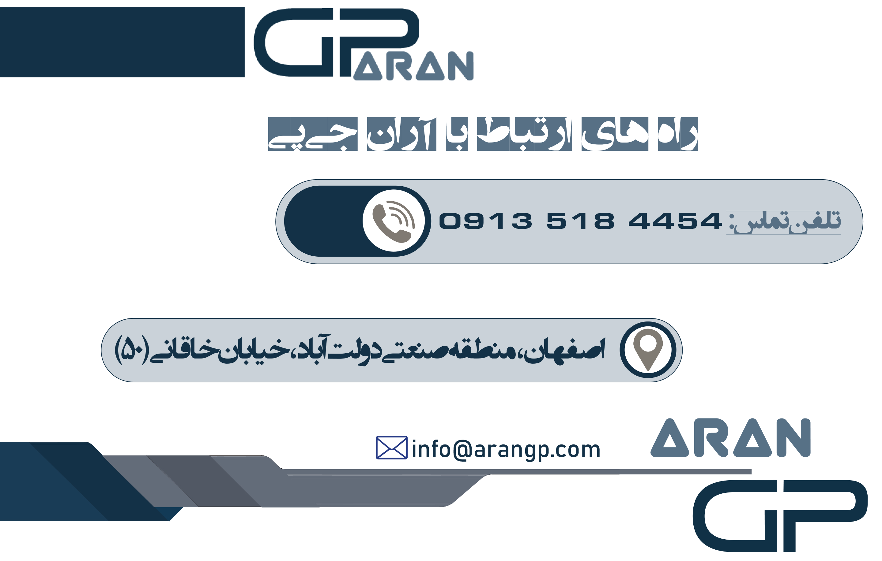 راه های ارتباطی 