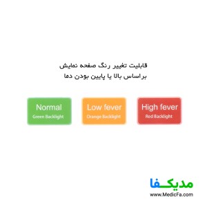 تب سنج لیزری آیکو مدل HL-E31