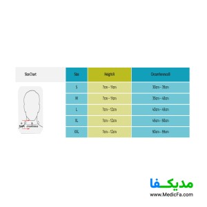 گردنبند طبی اسفنجی نیمه سخت سما طب پاکان مدل 1021 (بلند)