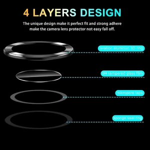 کیفیت گلس لنز دوربین شیائومی پوکو X5 پرو