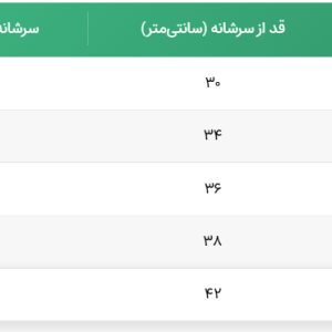 پیراهن دخترانه مدل شکوفه طرح بافت مناسب یک تا 3 سال