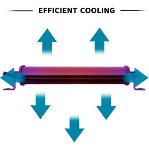 پروژکتور آفرود TBS-GY توبیز کد 1827