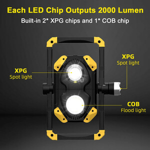 نورافکن دستی توبیز مدل 3 کاره کد 1716 با نور چند رنگ
