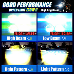 پروژکتور آفرود SYC-160W تکی ۸ لنز کد ۱۸۷۶