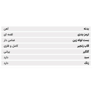 دوچرخه کودک شهری اینتنس مدل Burst کد 1858 سایز طوقه 12 اینچ