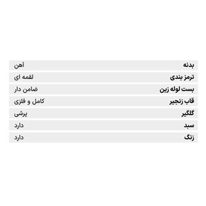 دوچرخه کودک شهری مدل راکی اینتنس کد 1859 سایز طوقه 12 اینچ