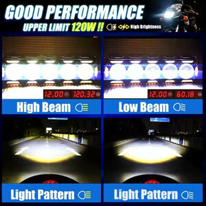 پروژکتور آفرود 6 لنز مدل JRY-21 کد 1875