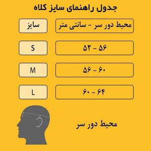 کلاه ایمنی دوچرخه راک براس مدل WT027-S-BBL کد 1770