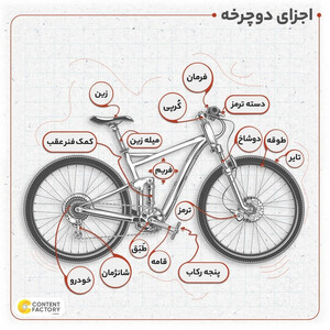 دوچرخه کوهستان سی سی ام مدل 1469 سایز طوقه 27.5