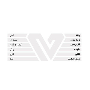 دوچرخه کودک شهری بونیتو مدل GO کد 1732 سایز طوقه 12 اینچ