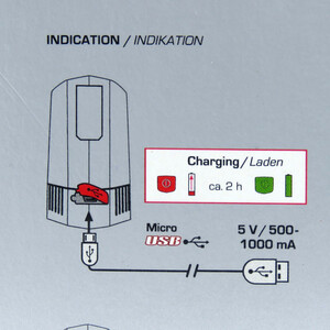 چراغ جلوی دوچرخه سیگما مدل باستر کد 1570