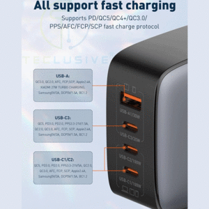 قیمت شارژر دیواری یو اس بی و تایپ سی 100 وات الدنیو