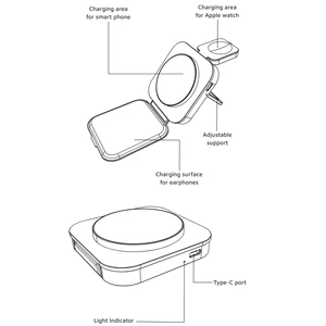 هولدر شارژر وایرلس مگ‌سیف گوشی، ایرپاد و ساعت هوشمند لِوِلو