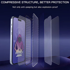 خرید گلس پرایوسی گوشی آیفون 16 میتوبل