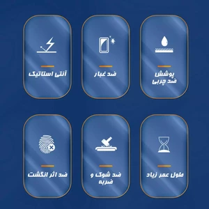 گلس شفاف آیفون 15 و 16 آنتی استاتیک