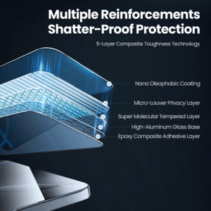 گلس پرایوسی آیفون 16