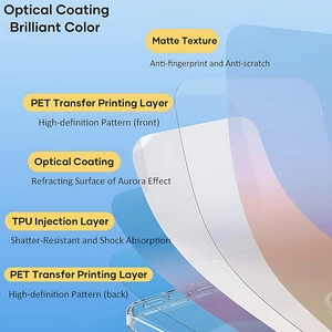 برترین قاب شفاف براق آیفون 13 پرو راک