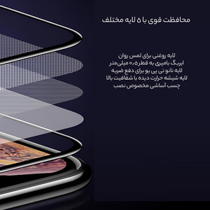 خرید محافظ حریم شخصی پنج بعدی با حاشیه سیلیکونی نازک و خمیده آیفون 13پرو موکوسون