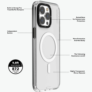 قیمت قاب  آیفون 13  یانگ‌کیت