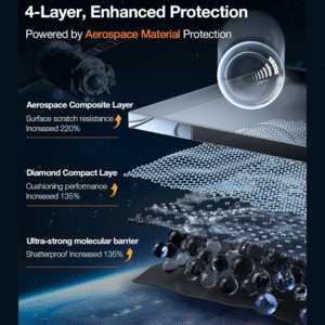 قیمت گلس 12 و 12پرو آیفون