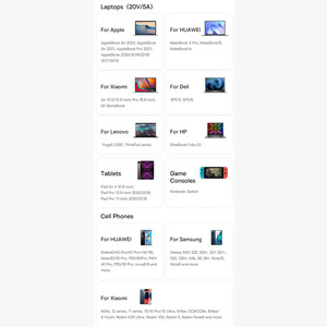 خرید کابل چند سر 100 وات 1.5 متری بیسوس