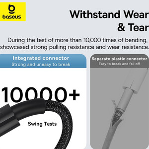 بهترین کابل فست شارژ یو اس بی به لایتنینگ 2.4 آمپر یک متری بیسوس