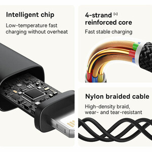 کابل شارژ سریع تایپ سی به لایتنینگ  بیسوس
