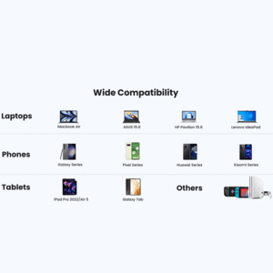 کابل تایپ سی همه‌کاره برای لپ‌تاپ‌