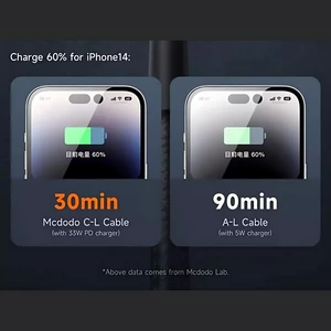 کابل تبدیل فست شارژ تایپ سی به لایتنینگ مک دودو