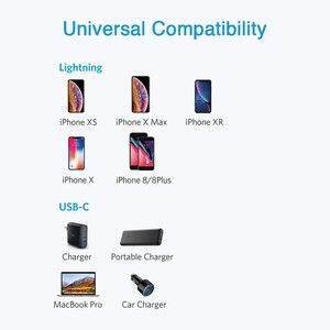 بهترین کابل فست شارژ یو اس بی به لایتنینگ 90 سانتی متری انکر A8012H12