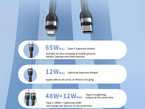 کابل دوکاره سر تایپ سی به لایتنینگ و تایپ سی 65 وات 1.2 متری رسی