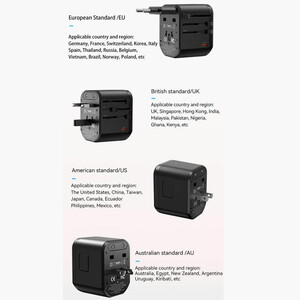 کیفیت شارژر دیواری مسافرتی 20 وات ایکس او