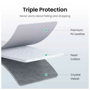کیف لپ‌تاپ 14 تا 14.9 اینچ یوگرین
