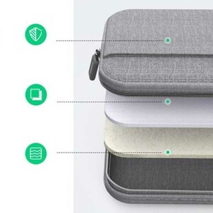 ساختار کیف لپ‌تاپ 14 تا 14.9 اینچ یوگرین