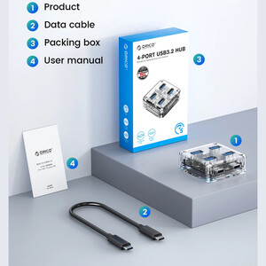 بهترین اداپتور یو اس بی اوریکو