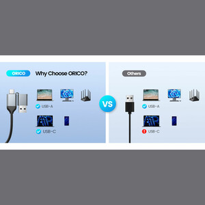 فروش هارد تایپ سی 3.5 اینچی اوریکو