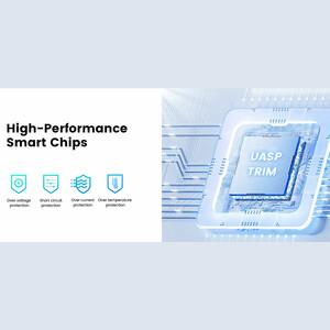 قیمت باکس هارد اکسترنال SATA اوریکو