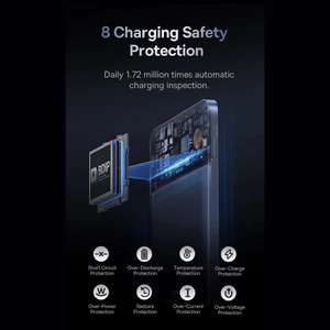 شارژر همراه تایپ سی بیسوس