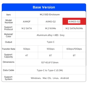 باکس هارد اس‌اس‌دی پروتکل دوگانه اوریکو