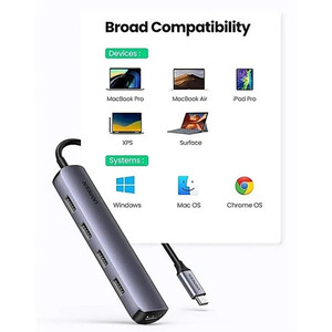 کیفیت هاب 5 پورت تایپ سی یوگرین