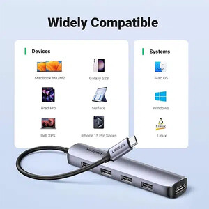 خرید هاب 5 پورت تایپ سی یوگرین