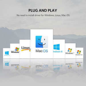 پشتیبانی از سیستم‌عامل ویندوز، مک و لینوکس