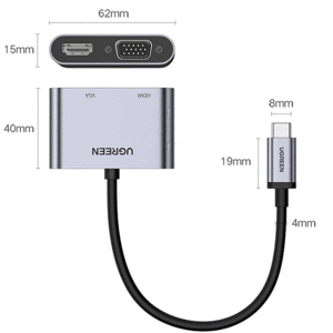 خرید مبدل چندکاره یوگرین برای ارائه حرفه‌ای