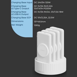 داک شارژ پاوربانک بی سیم وایرلس مگنتی مگ‌ سیف ایستگاه شارژ پاورولوژی
