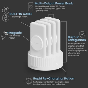 داک شارژ پاوربانک بی سیم وایرلس مگنتی مگ‌ سیف ایستگاه شارژ پاورولوژی