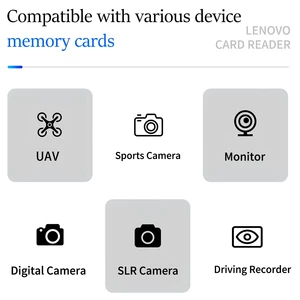 قیمت رم رید یو اس بی تری لنوو