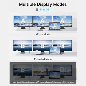 هاب HDMI بیسوس