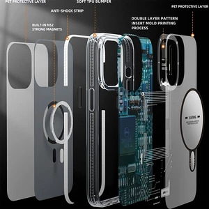 بهترین قاب مگنتی گوشی آیفون 17 یانگ‌کیت